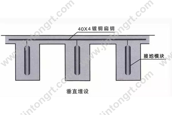 镀铜扁钢施工