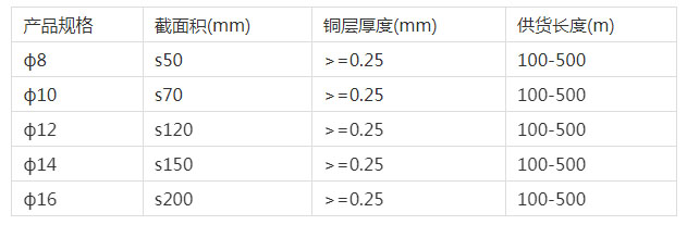 产品参数.jpg